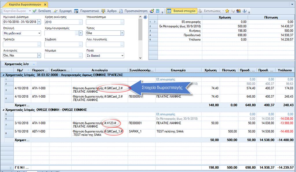 Στην καρτέλα, οι εγγραφές που εμφανίζονται περιέχουν την πληροφορία της δωροεπιταγής στην αιτιολογία της κίνησης.