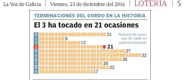 COPE o 23 de decembro de 2016. Nun momento pregúntanlle o seguinte e reproducimos a súa resposta: P.