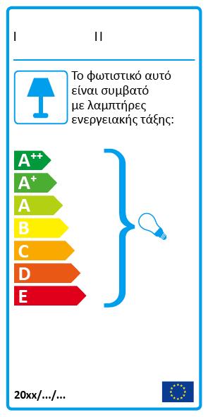 3) Οι ακόλουθες απεικονίσεις παρέχουν παραδείγματα τυπικών ετικετών φωτιστικού διαφορετικών από την απεικόνιση στο σημείο 1), χωρίς ωστόσο να παρουσιάζονται όλοι οι πιθανοί συνδυασμοί.