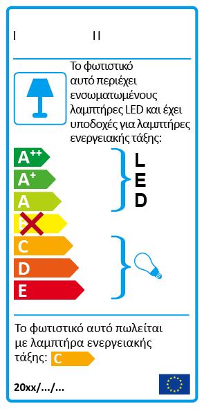 γ) Φωτιστικό το οποίο περιέχει μη αντικαταστάσιμες ενότητες LED και λυχνιολαβές για λαμπτήρες αντικαταστάσιμους από τον χρήστη