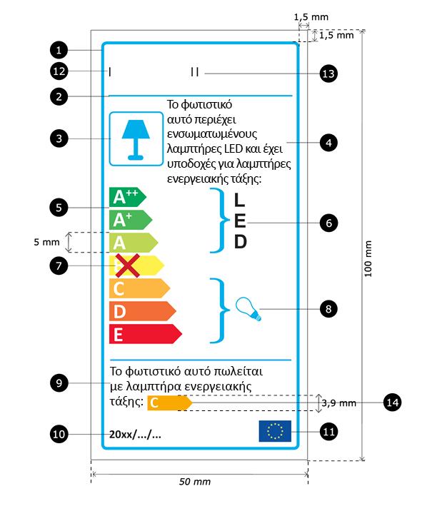 4) Η ετικέτα είναι σχεδιασμένη σύμφωνα με τις ακόλουθες εικόνες: [* Ο αριθμός του κανονισμού θα προστεθεί στην ετικέτα πριν από τη δημοσίευση στην ΕΕ] α) Αυτή η έκδοση ετικέτας έχει ελάχιστο πλάτος