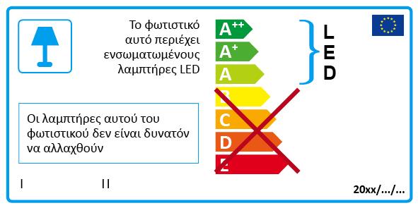 Τα στοιχεία της ετικέτας περιγράφονται στα στοιχεία β) έως δ) και είναι