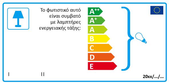 Εάν δεν υπάρχει αρκετός χώρος για τα βέλη ενεργειακής τάξης στο πλαίσιο