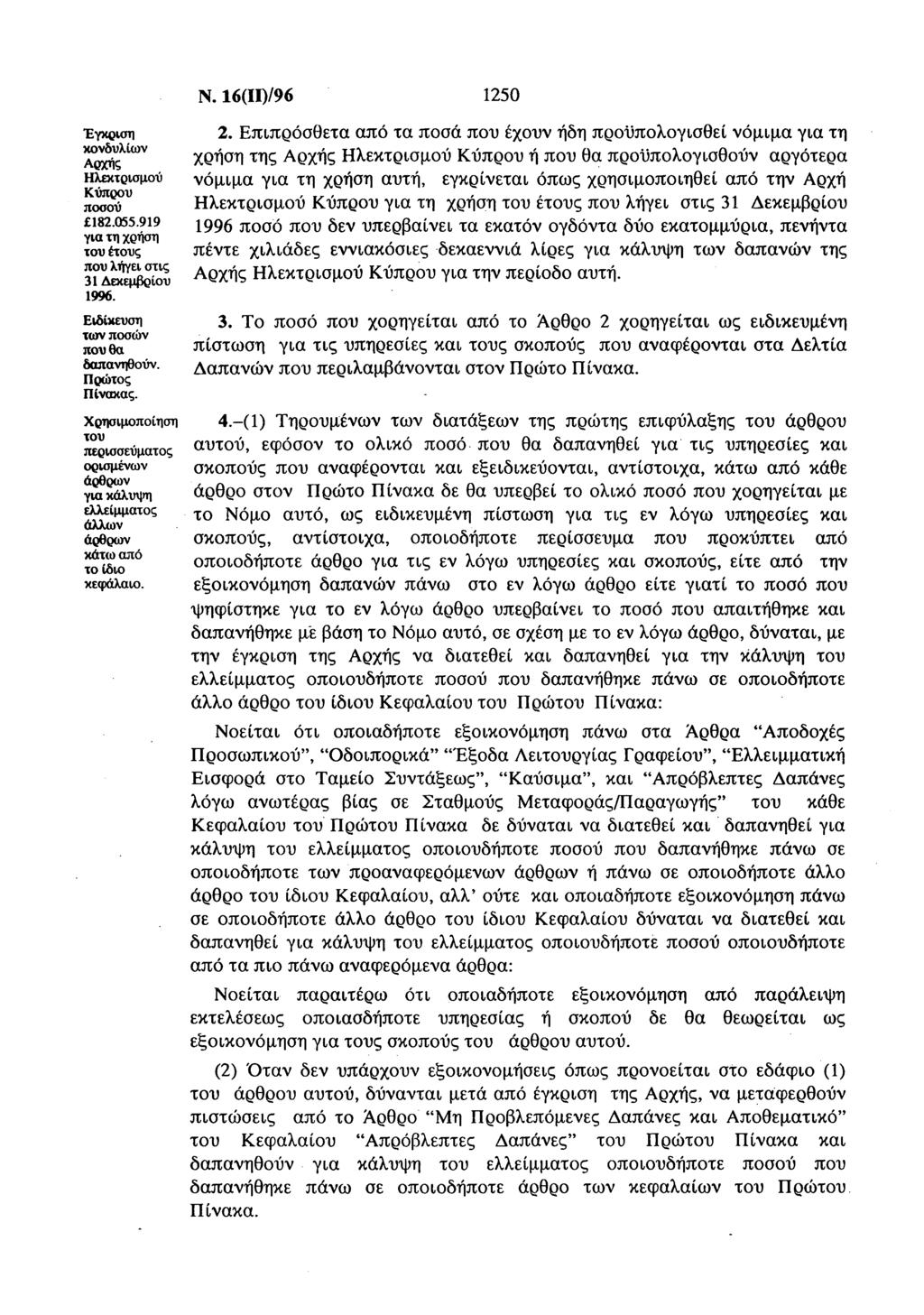 Ν. 16(ΙΙ)/96 1250 Έγκριη κνδυλίν Αρής λεκτριμύ Κύπρυ πύ 182.055.919 γι τη ρήη τυ έτυς πυ λήγει τις 1 Δεκεμβρίυ 1996. ιδίκευη τν πών πυ θ δπνηθύν. Πρώτς Πίνκς.