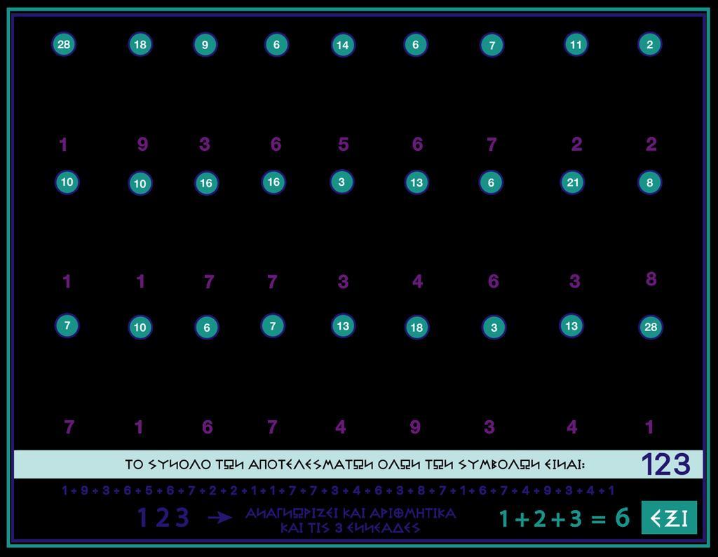 Γ.Ε.Σ.