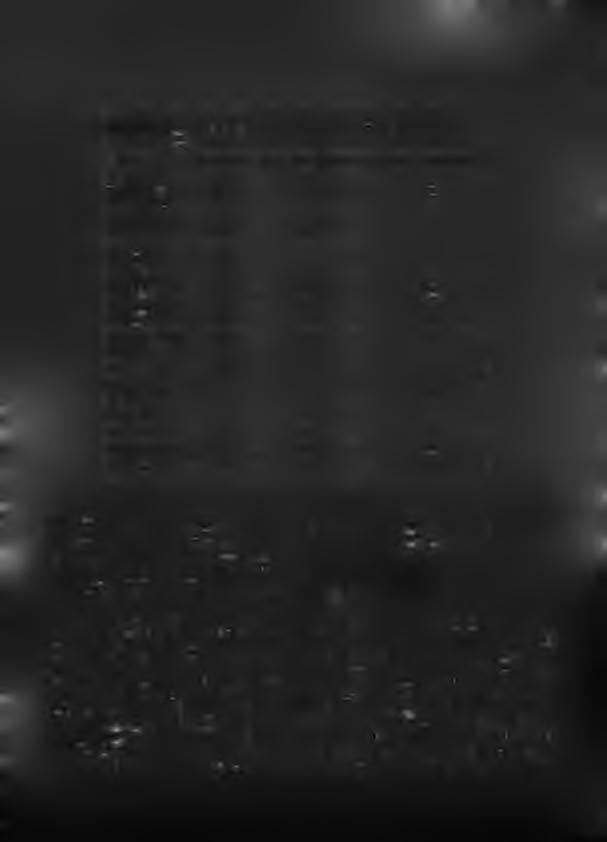 Τ Ο Λ Ο Γ ΙΚ Η Φ Α Σ Η» Α ιγ ο π ρ ό β α τ α (O v is a rie s L./ c a p ra h irc u s L.) 17 4 ( 8 ) Π ρ ό β α τ α (O v is a rie s L.) 3 1 Α ίγ ε ς (C a p ra h irc u s 1.