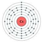 ΚΑΙΣΙΟ Το χημικό στοιχείο Καίσιο (Caesium) είναι ένα σπάνιο μέταλλο με διεθνές χημικό σύμβολο Cs.