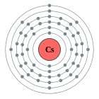 ΚΑΙΣΙΟ Το χημικό στοιχείο Καίσιο (Caesium) είναι ένα σπάνιο μέταλλο με διεθνές χημικό σύμβολο Cs.