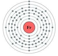 ΦΡΑΓΚΙΟ Το φράγκιο (Francium) είναι το χημικό στοιχείο με το σύμβολο Fr και ατομικό αριθμό 87. Είναι ένα πολύ ραδιενεργό μέταλλο που διασπάται σε αστάτιο, ράδιο και ραδόνιο.