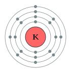 ΚΑΛΙΟ Το Κάλιο (Κ) έχει ατομικό αριθμό 19. Είναι ένα μεταλλικό στοιχείο, με μεγάλη σημασία για τον ανθρώπινο οργανισμό. Αποτελεί ένα βασικό ηλεκτρολύτη.