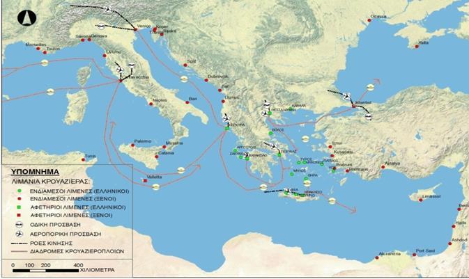 Η αναγκαία στρατηγική Λόγω της προοπτικής της κρουαζιέρας διεθνώς και των δεδομένων των κοινωνικών, οικονομικών και πολιτικών συνθηκών που επικρατούν στην Ελλάδα Απαιτούνται τα εξής: Ελληνική