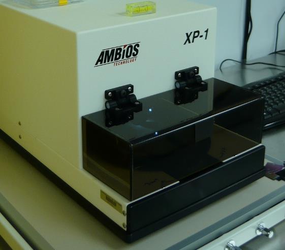 Σχήμα 4.