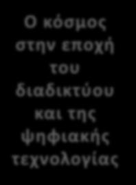 Ο κόσμος στην