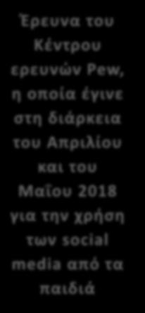 31% των εφήβων θεωρούν θετική την επίδραση των μέσων, το 24% αρνητική, ενώ το 45% ούτε θετική ούτε αρνητική.