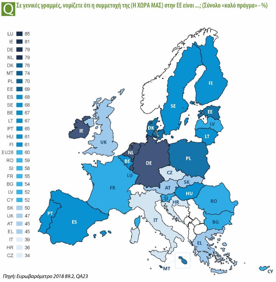 Περαιτέρω καθοριστικούς παράγοντες αποτελούν στο πλαίσιο αυτό η ηλικία, η εκπαίδευση και, κατά συνέπεια, η απασχόληση.