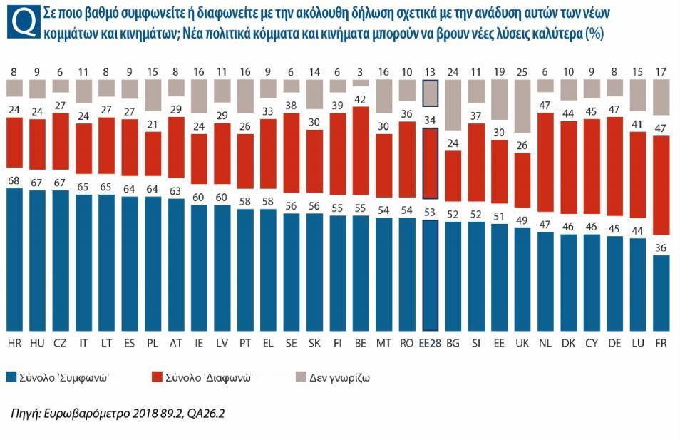 Αυτή η δήλωση δείχνει επίσης αρκετά ενδιαφέροντα αποτελέσματα.