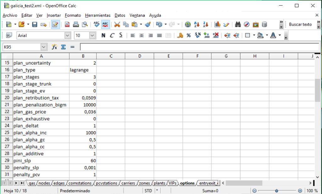 Está formada por dúas compoñentes claramente diferenciadas: o núcleo de cálculo e a interface gráfica de usuario. O núcleo de cálculo está implementado principalmente en linguaxe Fortran 2003.