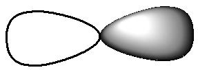 Το ςχιμα ενόσ τροχιακοφ που ςτο ςυμβολιςμό του διακζτει το γράμμα p είναι : α. Σωαίρα β. Διπλόσ λοβόσ Α. Τι κοινό ζχουν τα παραπάνω τροχιακά : α. Το ςχιμα β. Το μζγεκοσ 6.1.30.
