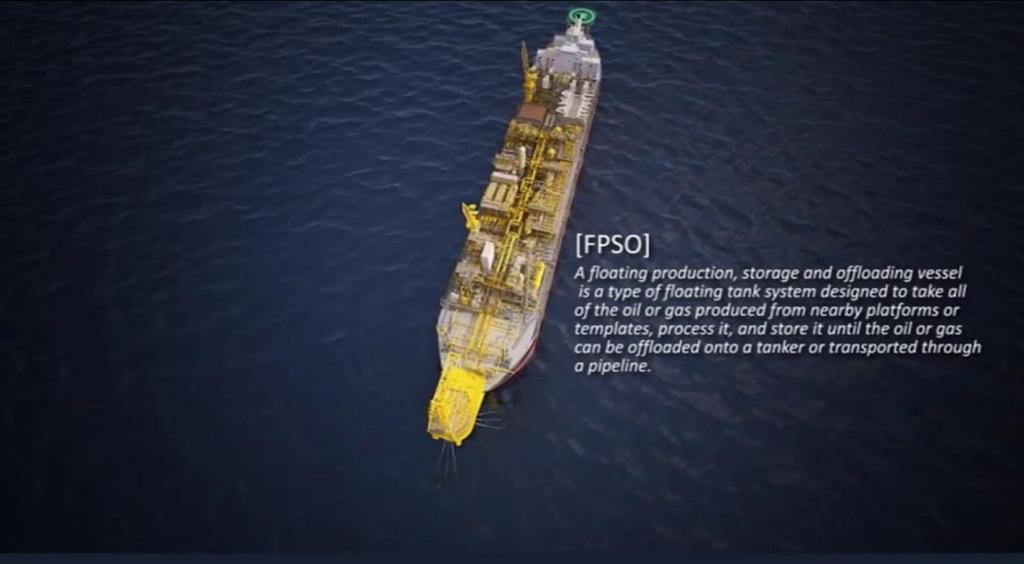 Άλλες μονάδες FPSO αναλαμβάνουν να επεξεργάζονται το αντλούμενο αργό πετρέλαιο απευθείας από την πλατφόρμα εξόρυξης ενώ όλες μαζί εκφορτώνουν στα δεξαμενόπλοια που αγκυροβολούν πλησίον τους, είτε σε