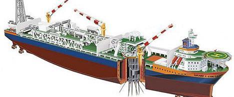 εγκατάστασης. Σε πολλές μονάδες FPSO εγκαθίστανται στην πλώρη του πλοίου.