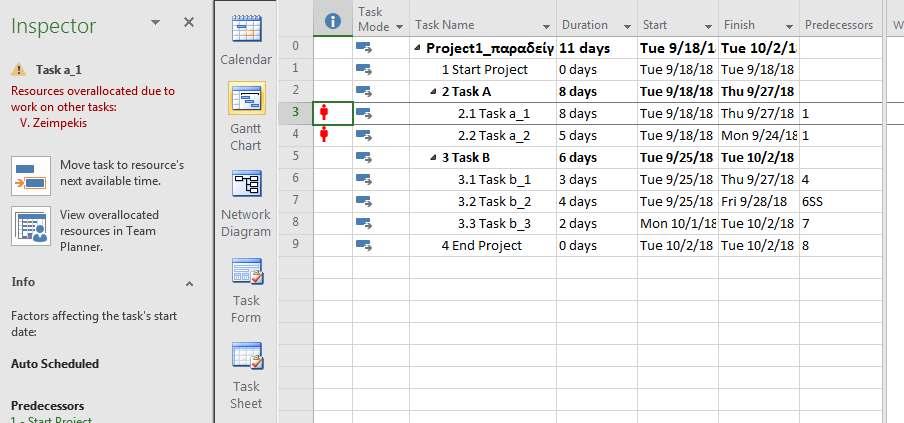 Προβολή Gantt Chart, επιλέγετε την εργασία Task a_1 και πηγαίνετε στο παράθυρο