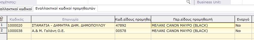 αντίστοιχου κωδικού Barcode ανά προμηθευτή ( για το ίδιο είδος).