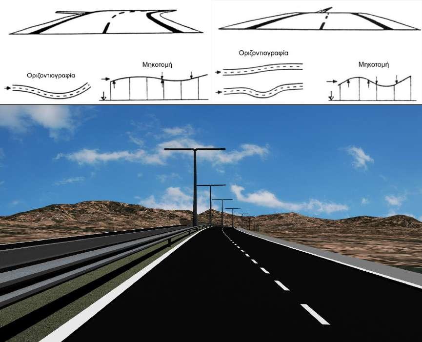 Κεφάλαιο 5 Αποτελέσματα Μελέτης 5.