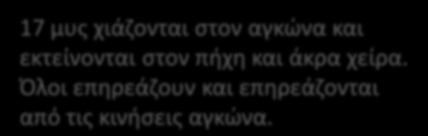ςτον πιχθ και άκρα χείρα.