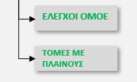 μορφή *.out και *.dxf μέσα στο φάκελο εργασίας του αντίστοιχου προγράμματος.