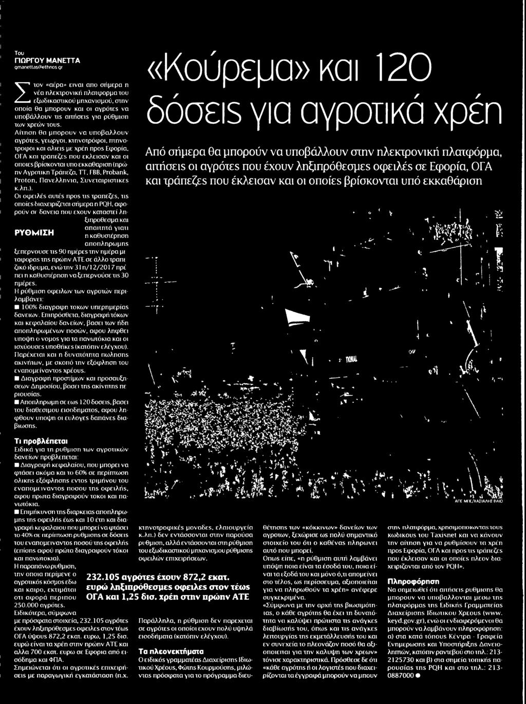 ΑΓΡΟΤΩΝ