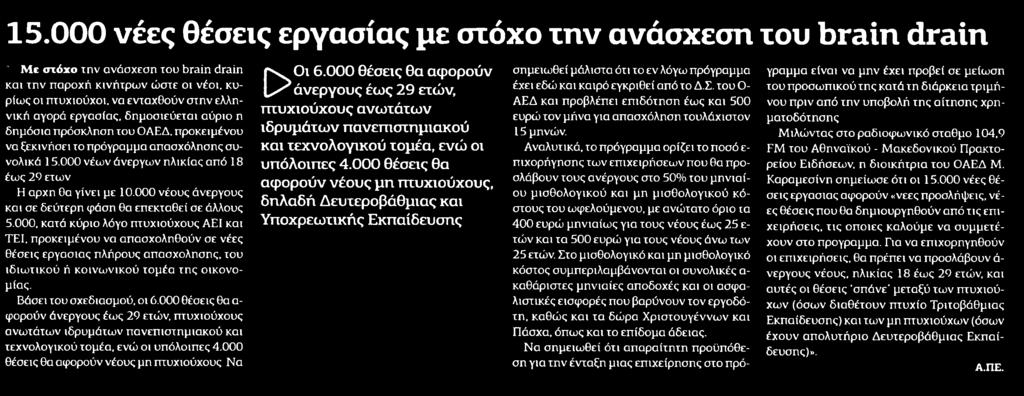 BRAIN... Μέσο:.