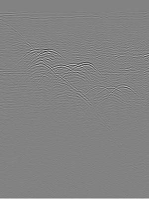 Æ ¼ È É áêë 0 10 20 0 1 2 3 4 5 6 7 8 9 10 TEMPS (ns) DISTANCE (mètre) tuyau