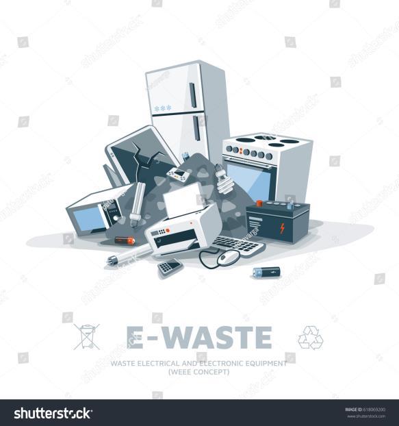 αποβλήτων ηλεκτρικού και ηλεκτρονικού εξοπλισμού.