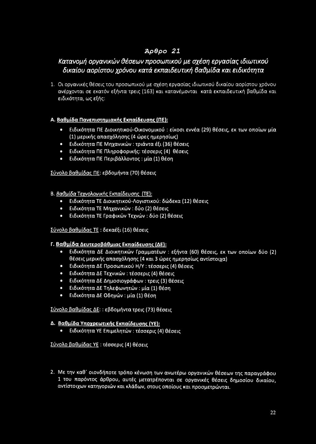 Βαθμίδα Πανεπιστημιακής Εκπαίδευσης (ΠΕ): Ειδικότητα ΠΕ Διοικητικού-Οικονομικού : είκοσι εννέα (29) θέσεις, εκ των οποίων μία (1) μερικής απασχόλησης (4 ώρες ημερησίως) Ειδικότητα ΠΕ Μηχανικών :