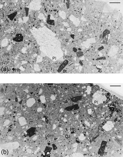 108 Table + Density porosity and permeability of rock samples x l b ( ) rr ( t+ ) r x b (Fig / (a)) x r l b l ( ) rr ( t+ ) (--) b Fig