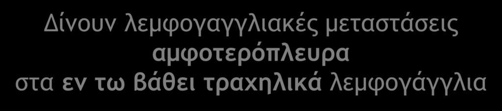 Καρκινώματα της μέσης μοίρας της