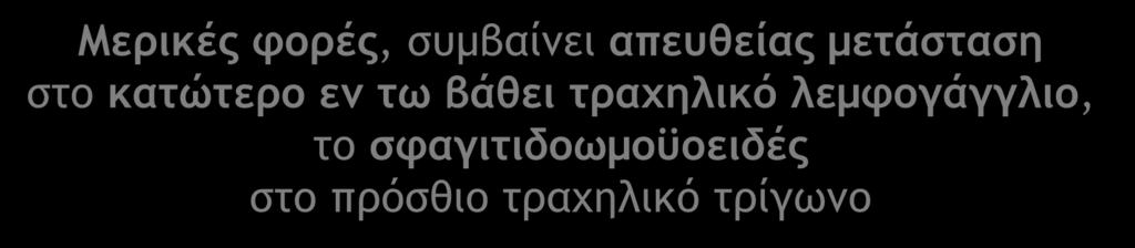 Μερικές φορές, συμβαίνει απευθείας μετάσταση στο κατώτερο