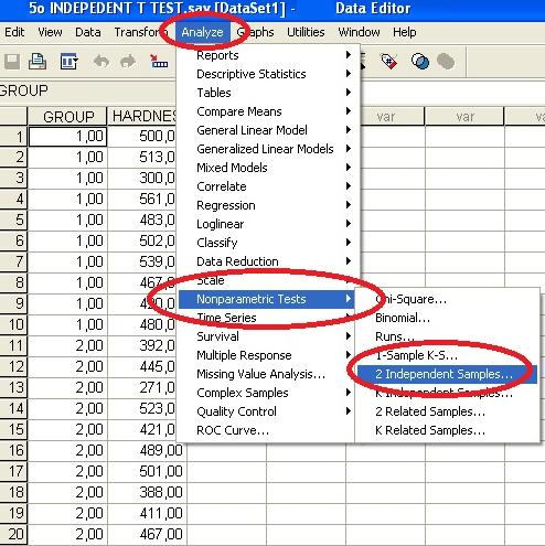 Για να εφαρµοστεί η Mann-Whitney σαν µη παραµετρική µέθοδος σύγκρισης των µέσων τιµών δύο ανεξαρτήτων δειγµάτων, επιλέγεται το φύλλο εργασίας και εκεί επιλέγεται Analyze>>>Nonparametric>>>2