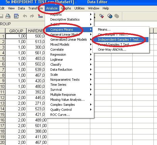 Εικόνα 14.7 Εντολή Αnalyze>>>Compare Means>>>Independent Samples.