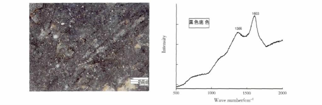 2 13 5 2 # Fig. 5 Raman spectrum of black under layer on sample 2 # 6 2 # Fig.