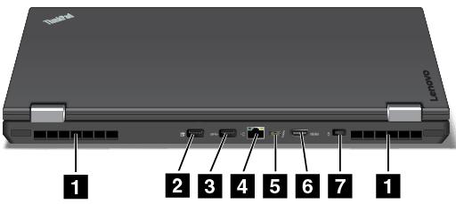 2 Υποδοχές USB 3.0 Μπορείτε να χρησιμοποιήσετε τις υποδοχές USB 3.