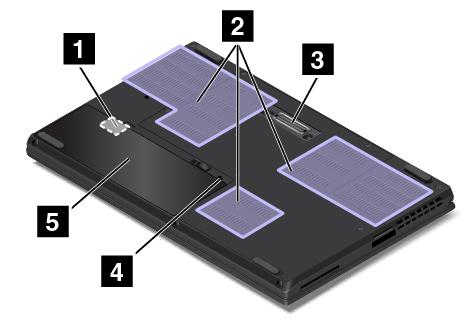 http://www.lenovo.com/essentials Σημείωση: Όταν η ισχύς της μπαταρίας είναι κάτω από 10%, τα αξεσουάρ USB-C που είναι συνδεδεμένα στην υποδοχή USB-C ενδέχεται να μη λειτουργούν κανονικά.