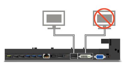 ThinkPad Workstation Dock Ανάλογα με το μοντέλο, ο υπολογιστής σας ενδέχεται να συνοδεύεται από το ThinkPad