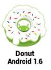 2.3.4 Android 1.6 Donut Εικόνα 5: Android 1.6 Donut Η έκδοση Donut, βασισμένη στο LinuxKernel 2.6.29, παρουσιάστηκε στις 15 Σεπτεμβρίου του 2009 [10].
