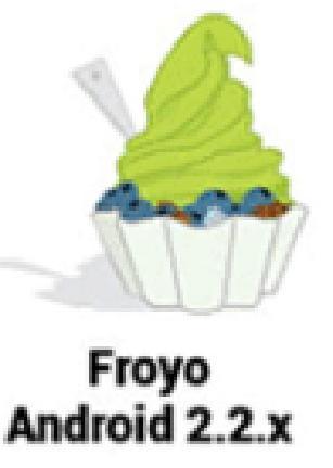 2.3.6 Android 2.2 Froyo Εικόνα 7: Android 2.2 Froyo Το Android 2.