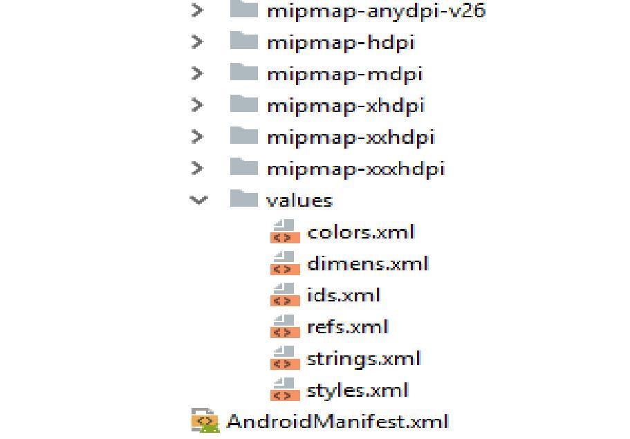 Το Android υποστηρίζει αρχεία εικόνων τύπου PNG, JPG και GIF, και αρχεία XML τα οποία ορίζουν σχήματα, χρώματα, διαγράμματα, σχέδια που αλλάζουν το μέγεθός τους ανάλογα με την οθόνη και εικόνες που