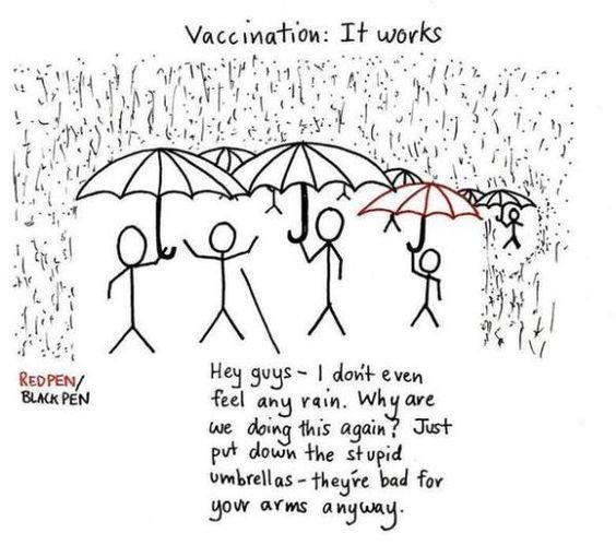 Εμβολιασμός: χτίζει την προστασία