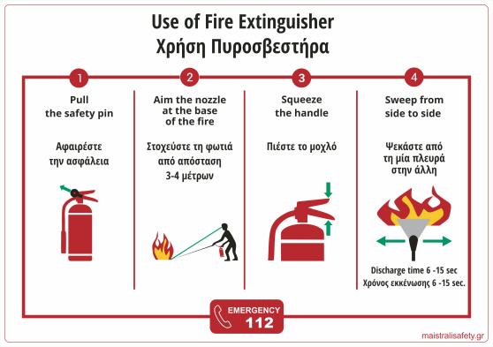 5.6 Κλήση Έκτακτης Ανάγκης (Emergency Call) Διαστάσεις: A5 (21 cm x 14.8 cm) και Α6 (14.8 cm x 10.5 cm) Αλλαγή διαστάσεων κατόπιν αιτήματος 5.7 A5 CALL 112 A6 CALL 112 Μέγεθος: A5 Μέγεθος: A6 Κωδ.