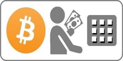 3.1.2 ΤΡΟΠΟΙ ΑΠΟKΤΗΣΗΣ BITCOIN Αφού αποκτήσει ο χρήστης το ηλεκτρονικό του πορτοφόλι (wallet) μπορεί να αγοράσει Bitcoin.
