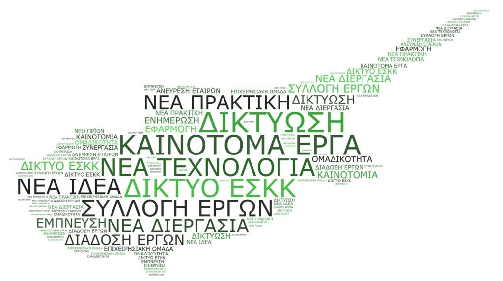 Μέτρο 16: «Συνεργασία» ΚΑΘΕΣΤΩΣ 16.